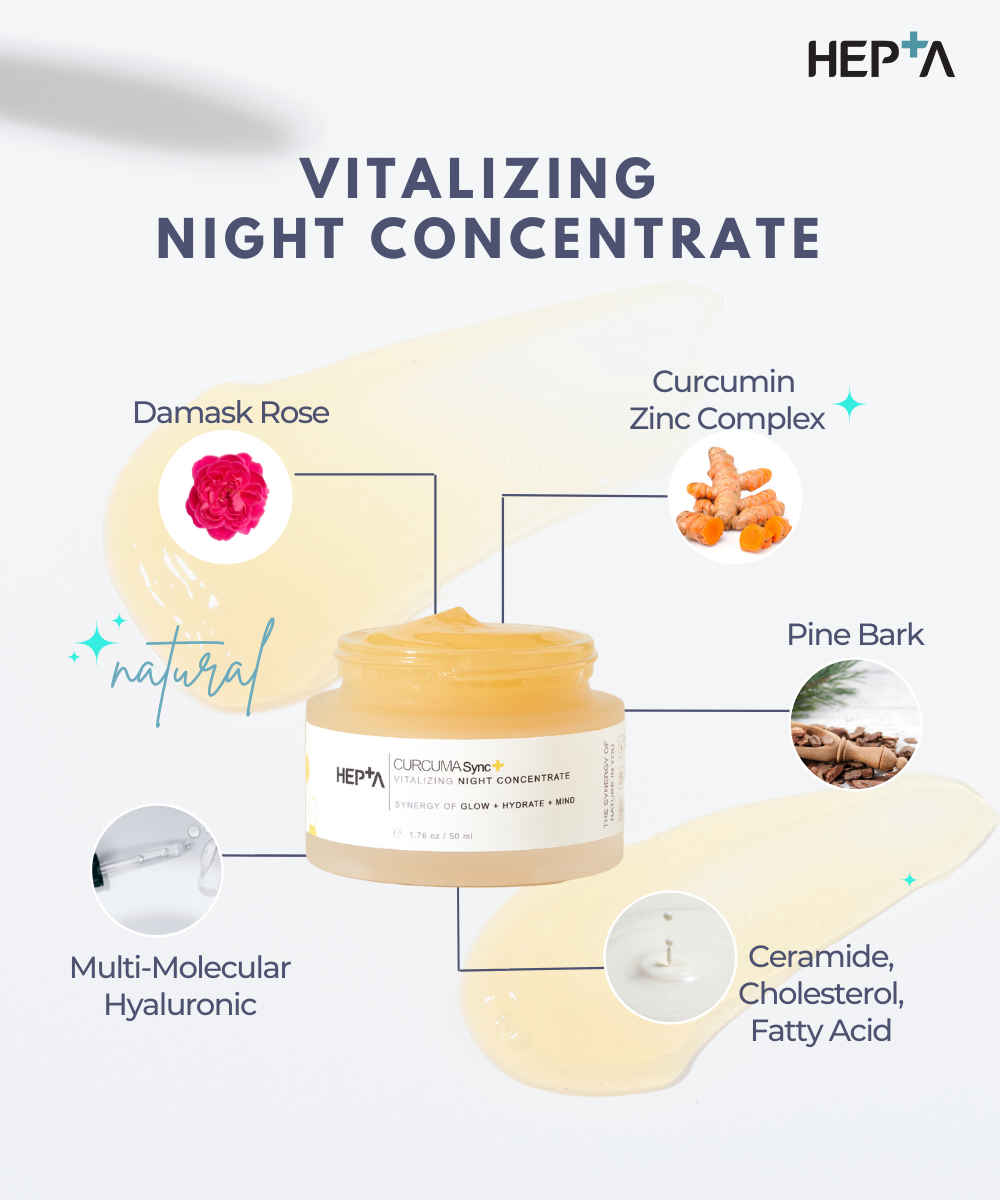 Ingredient Night Cream (1440 × 1800px) (1000 × 1200px) (1)