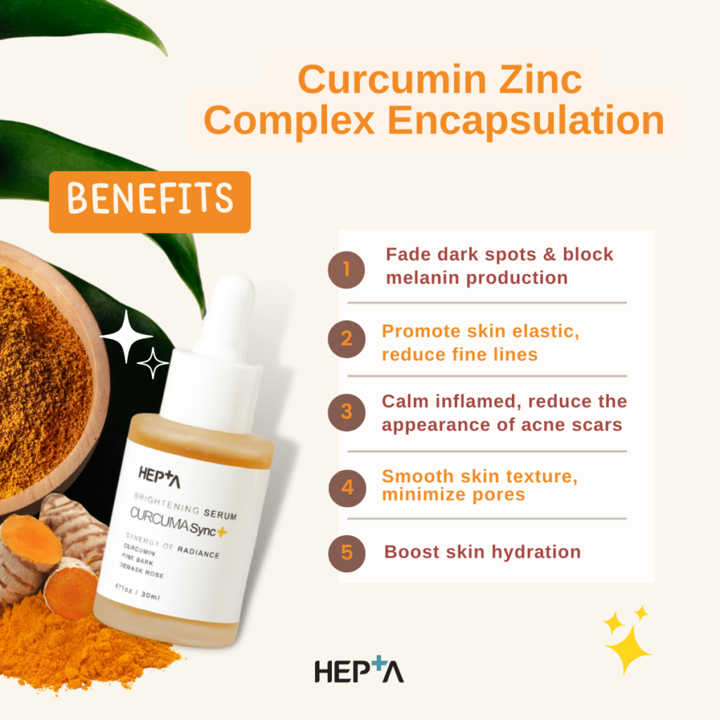 Benefits Of Curcumin