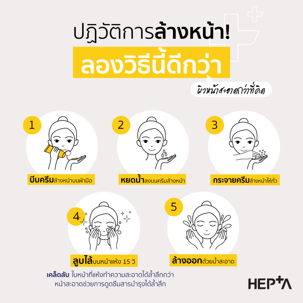 Thai How To Cleanser 2