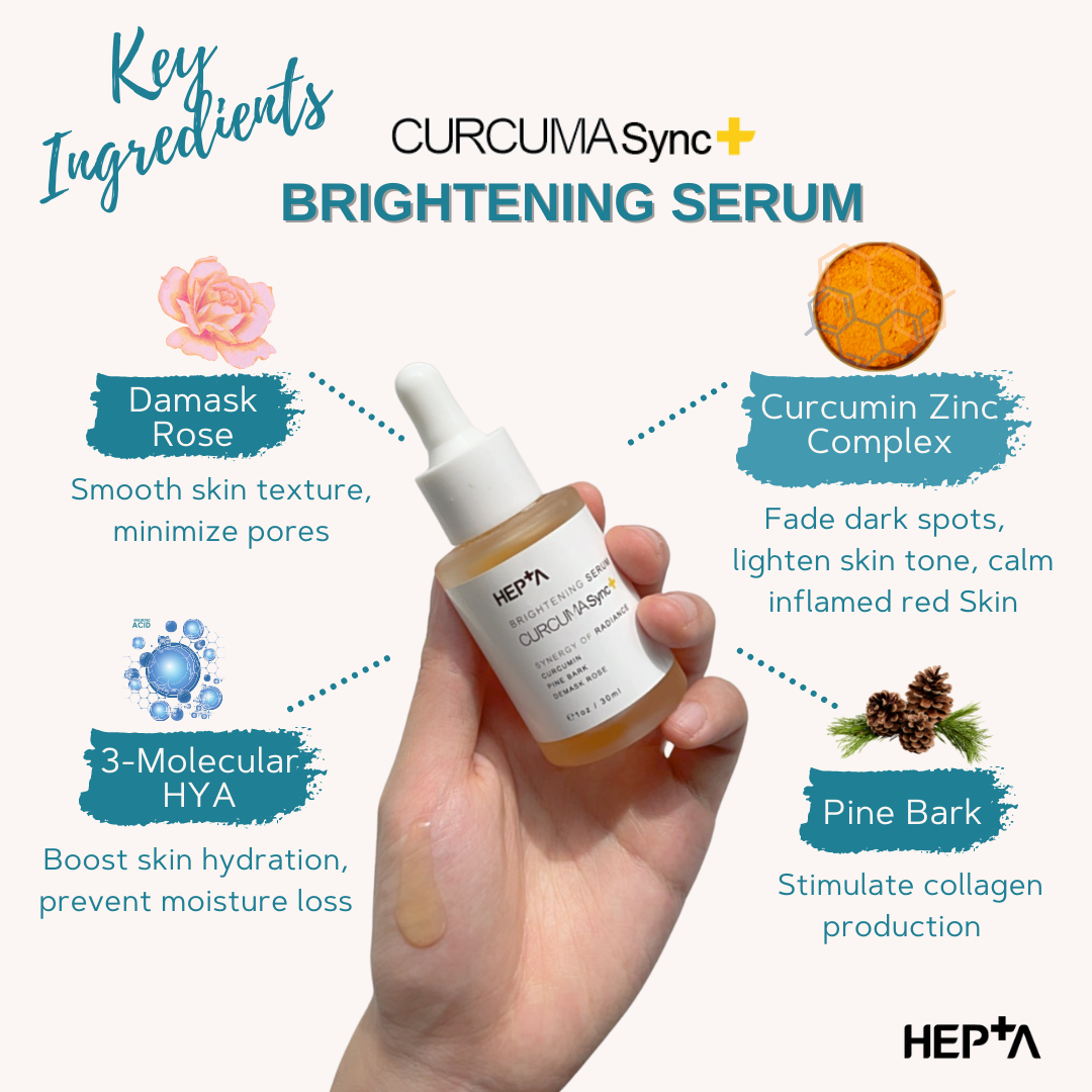 CURCUMA SYNC+ | Hepta + Plus: Where Nature Meets Science